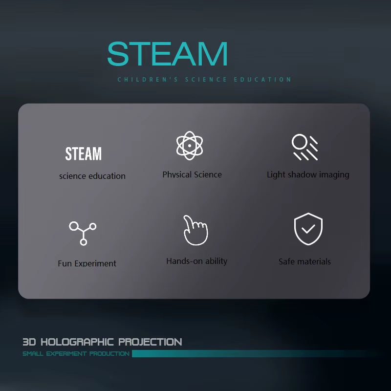 Universal 3D Holographic Display Stand Projector Mini Pyramid Hologram Projection Showcase for Mobile Phone Ipad MV Projector